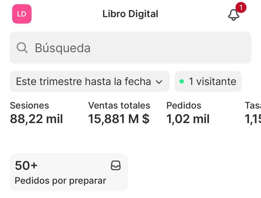 Total de ventas acumuladas